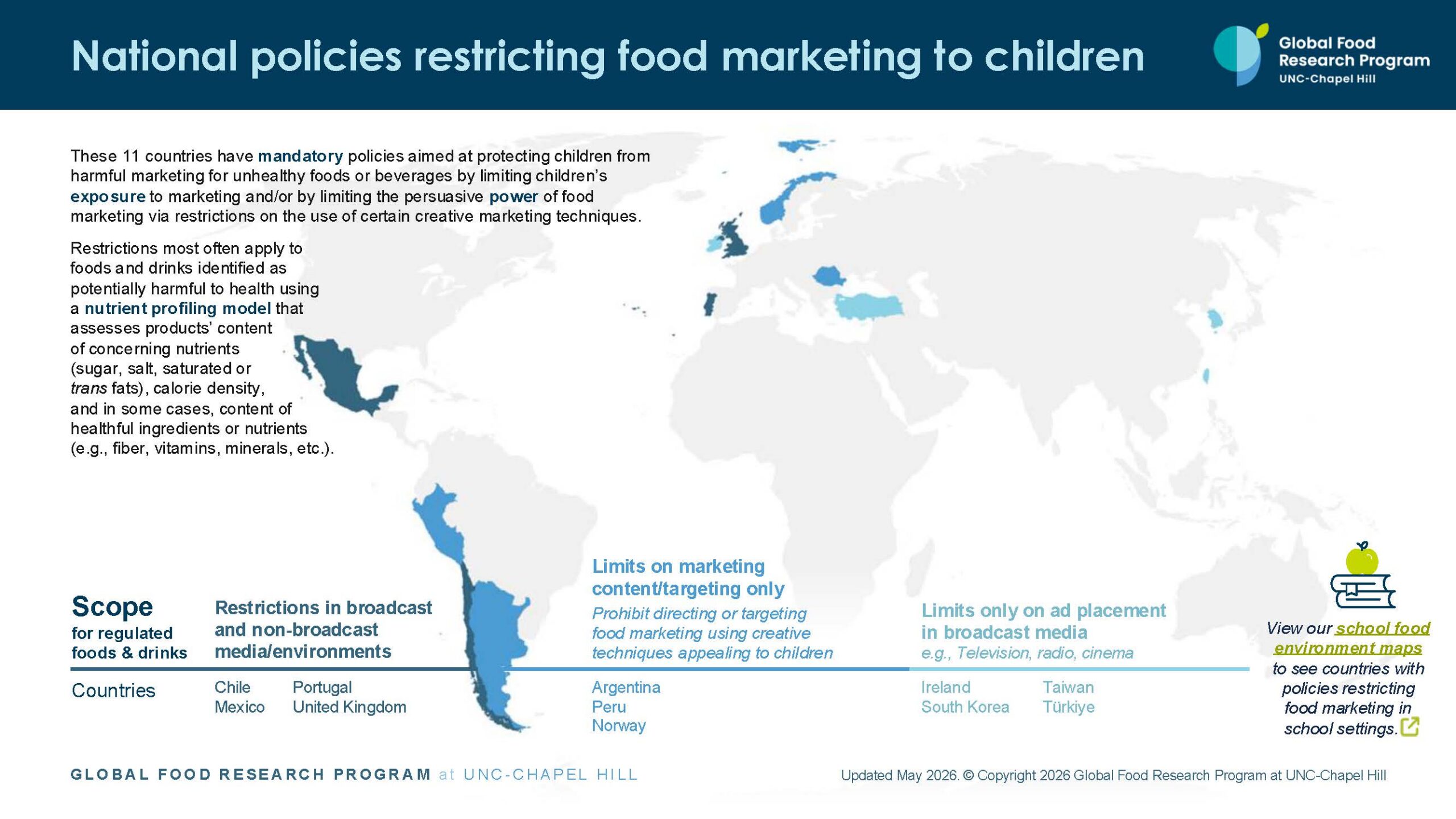 Map on food marketing policies by UNC Chapel Hill